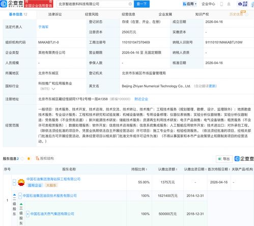 中石油成立數(shù)科科技公司，擁抱AI與集成服務，引領能源行業(yè)數(shù)字化轉型